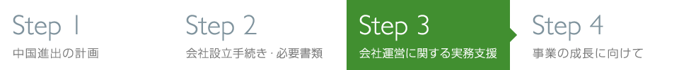 Step3 会社運営に関する実務支援