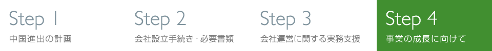 Step4 事業の成長に向けて